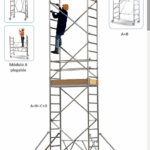 ANDAMIO ROLLER A+B+C
